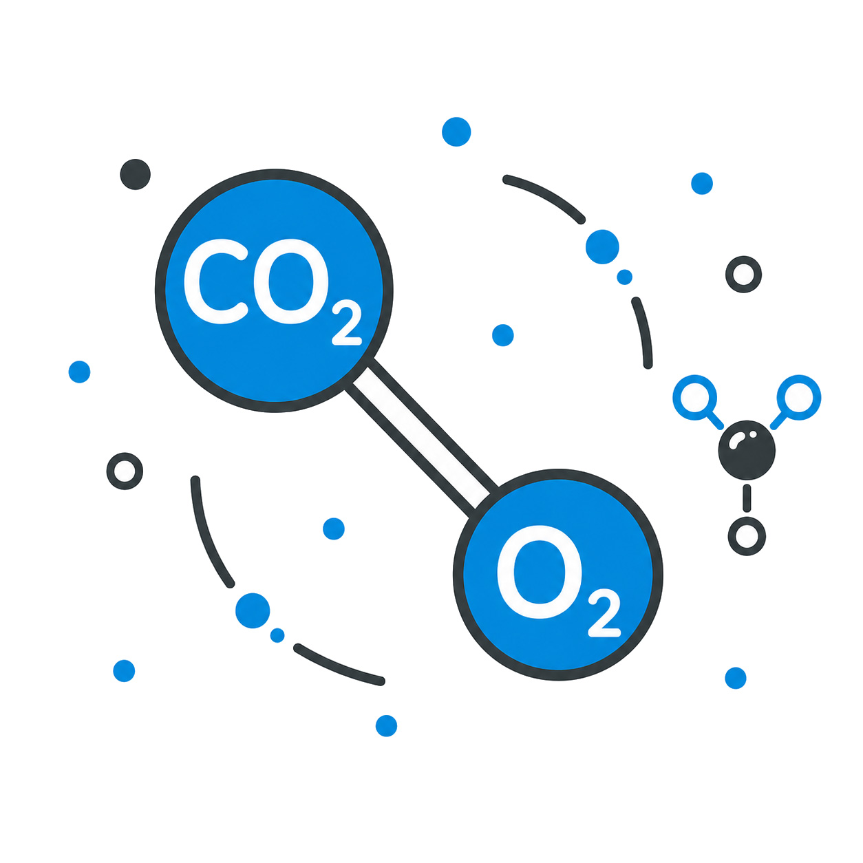 CO2/Oxygen